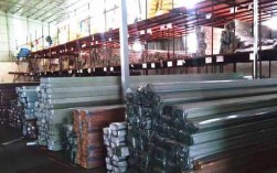 长沙铝合金材料批发市场（长沙最大的铝合金型材市场）