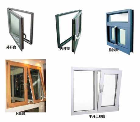 窗户有哪种类型材料（窗户有多少种类型）-图2