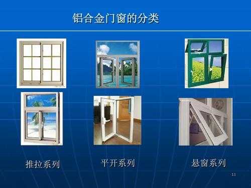 铝合金门窗材料分类（铝合金门窗分几种材料介绍）-图1