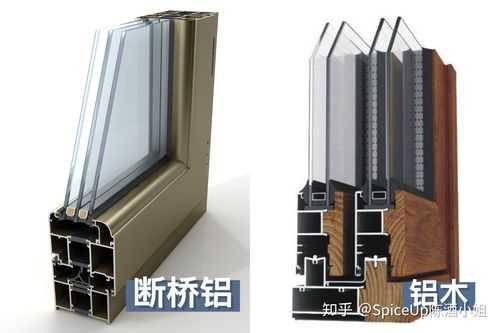 断桥铝门窗材料的标准（断桥铝门窗材料的标准是什么）-图2