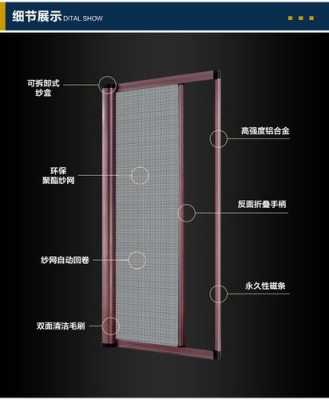 折叠纱窗材料（折叠纱窗材料的参数有哪些）-图2