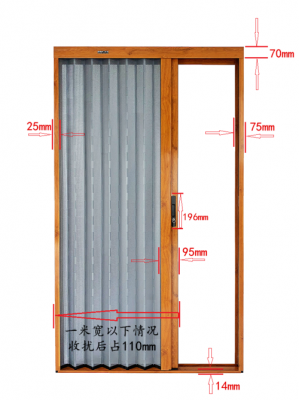 折叠纱窗材料（折叠纱窗材料的参数有哪些）-图3