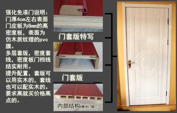 门的材料类型（门的材料有哪些）-图1
