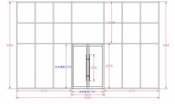 门材料厚度（门厚度国标）-图3