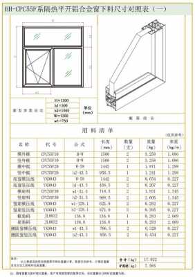 铝合金门窗材料强度（铝合金窗户强度）-图2