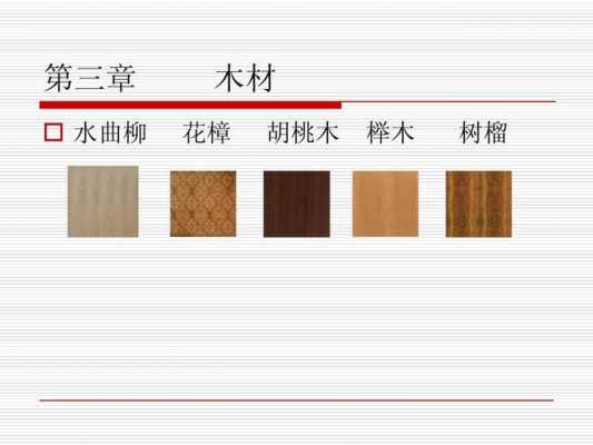 室内木质材料的认识（室内木材种类）-图3