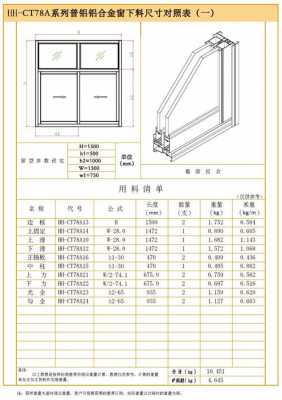铝合金窗的材料规格型号（铝合金窗材料规格型号大全）-图3