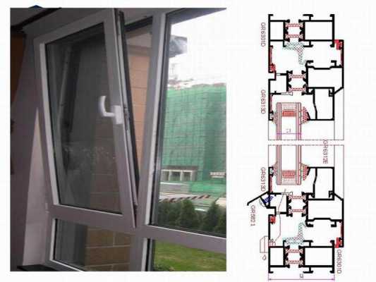 工程用的断桥铝窗户材料（断桥铝窗户材质要求）-图2