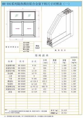 推拉窗尺寸材料（推拉窗尺寸标准）-图2