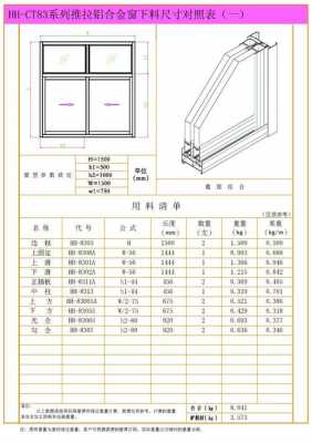 推拉窗尺寸材料（推拉窗尺寸标准）-图3