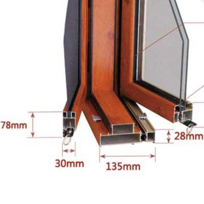 断桥铝门窗型材材料的优势（断桥铝门窗型材十大名牌排名）-图1