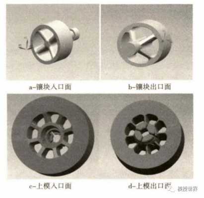 铝型材挤压模具模芯材料（铝型材挤压模具结构图）-图3