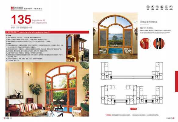 室内装修材料门窗的介绍（室内装修材料门窗的介绍文案）-图2