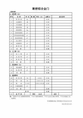 北京断桥铝门窗价格表（60断桥铝门窗价格表）-图2