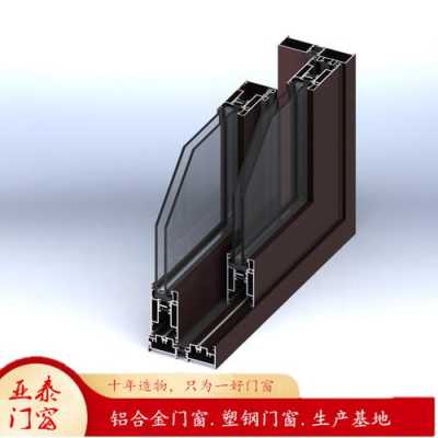 济南铝材门窗（济南铝材厂家）-图3