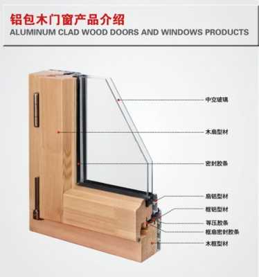 怎样拆卸铝包木门窗（怎样拆卸铝包木门窗视频教程）-图3