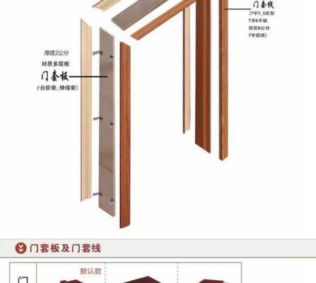 钢木门窗（钢木门窗安装方案）