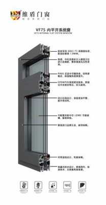 北京维盾门窗怎么样（北京维盾门窗质量怎么样）-图3