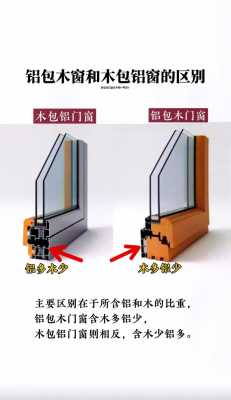 木铝门窗和铝门窗的区别（什么是铝木门窗）